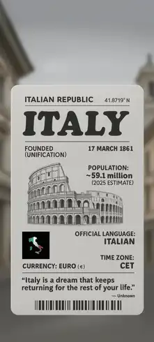 Italy Fact Card Country Profile and Colosseum Icon