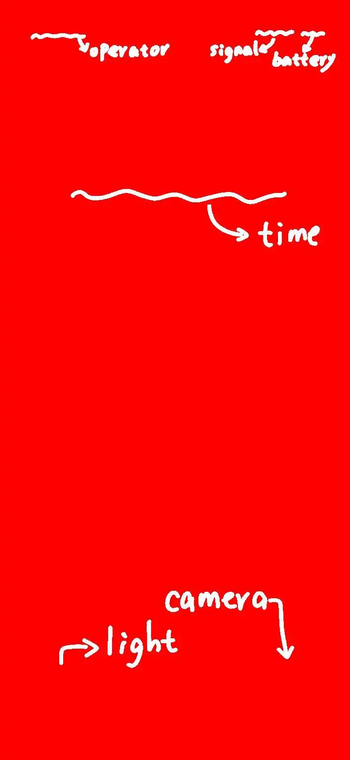 Operator Signal Battery Time Light Camera Red Diagram 4K