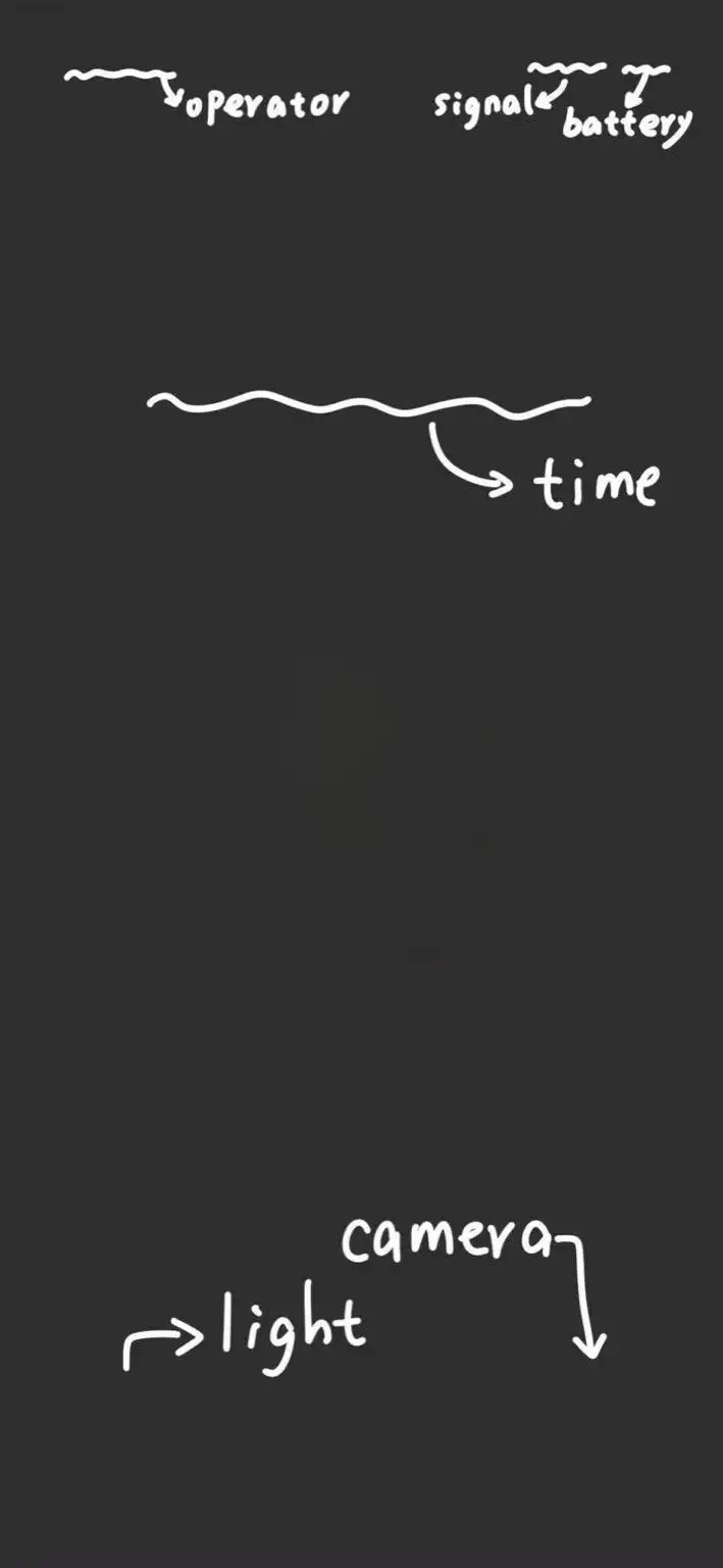 Operator Signal Battery